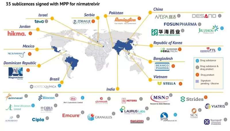 这 35 家企业中有 5 家中国药企，分别为：华海药业、普洛药业、复星医药、九洲药业、上海迪赛诺 ...